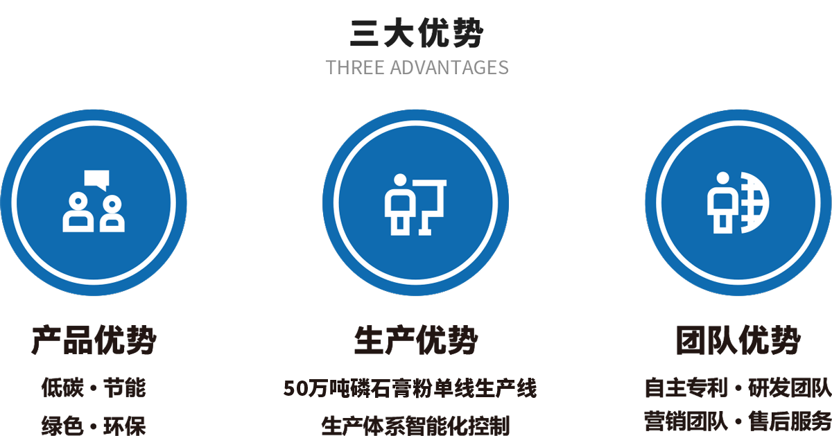 企业优势.png